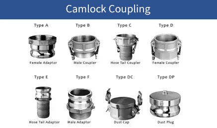 اقتران كاملوك